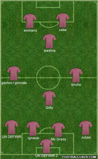 Championship Manager Team Formation 2019