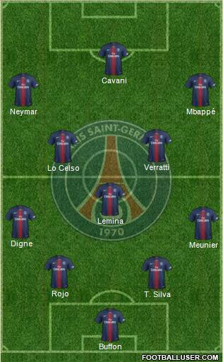 Paris Saint-Germain Formation 2019