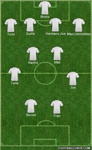 Championship Manager Team Formation 2019