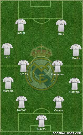 Real Madrid C.F. Formation 2019