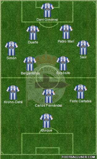 R.C. Deportivo de La Coruña S.A.D. Formation 2019