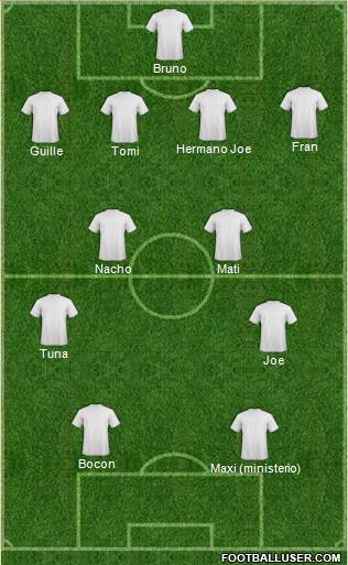 Championship Manager Team Formation 2019