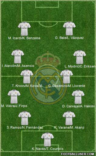 Real Madrid C.F. Formation 2019