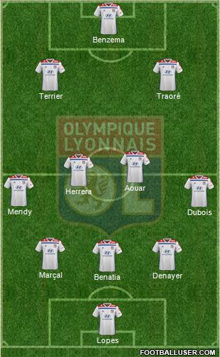 Olympique Lyonnais Formation 2019