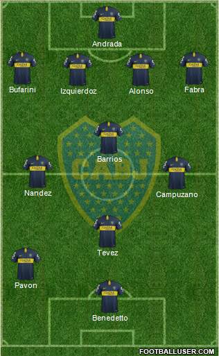 Boca Juniors Formation 2019