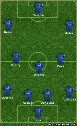 Chelsea Formation 2019