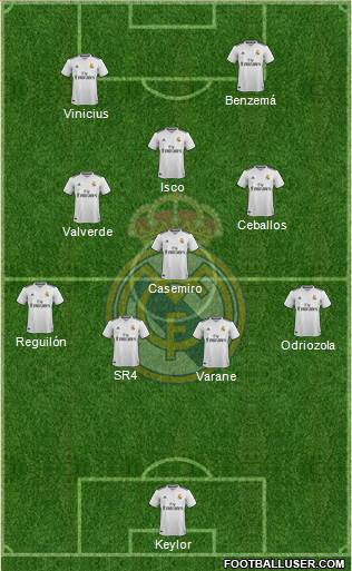 Real Madrid C.F. Formation 2019