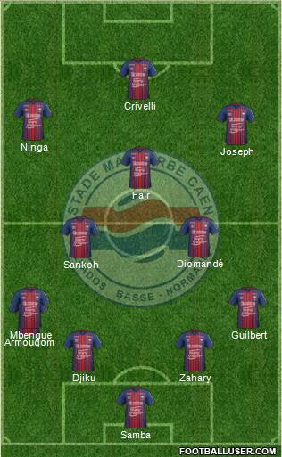 Stade Malherbe Caen Basse-Normandie Formation 2019