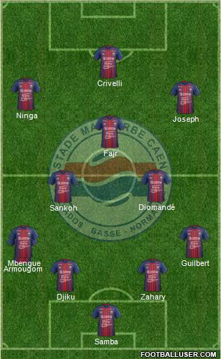 Stade Malherbe Caen Basse-Normandie football formation