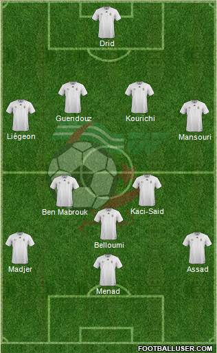 Algeria Formation 2019
