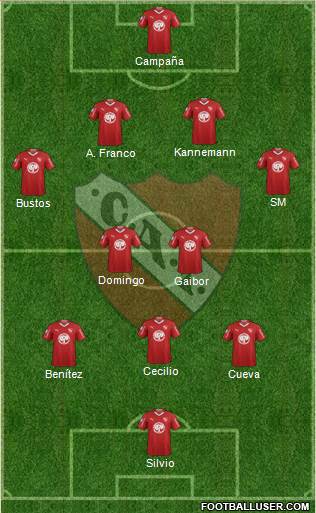 Independiente Formation 2019
