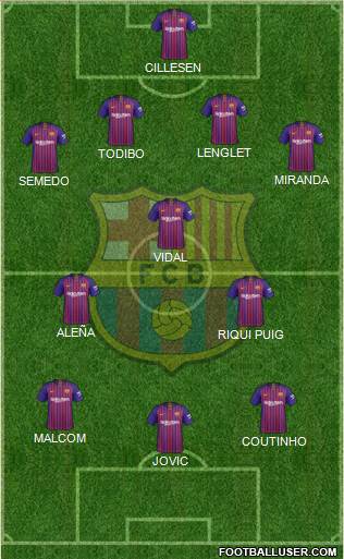 F.C. Barcelona Formation 2019