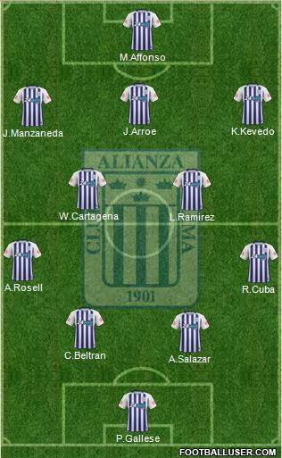 C Alianza Lima Formation 2019