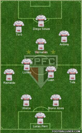 São Paulo FC Formation 2019