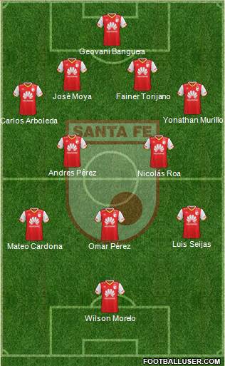 Santa Fe CD Formation 2019