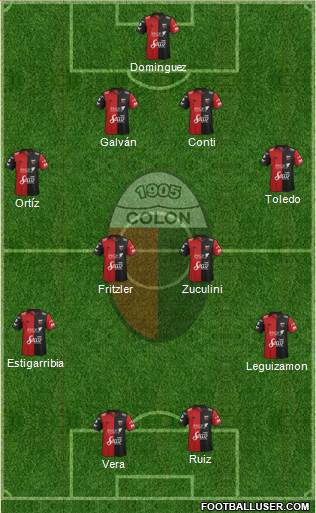Colón de Santa Fe Formation 2019