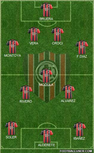 Chacarita Juniors Formation 2019