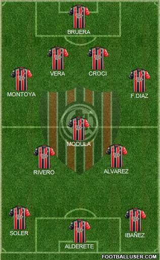 Chacarita Juniors 4-3-3 football formation