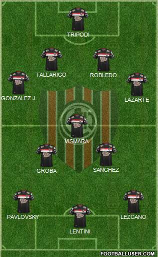 Chacarita Juniors Formation 2019