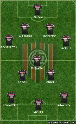 Chacarita Juniors football formation