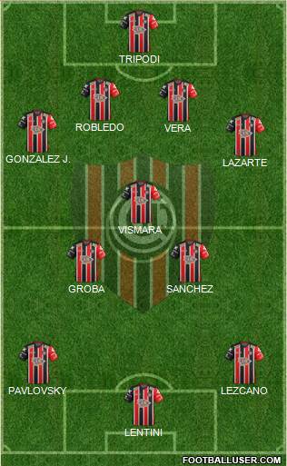 Chacarita Juniors Formation 2019