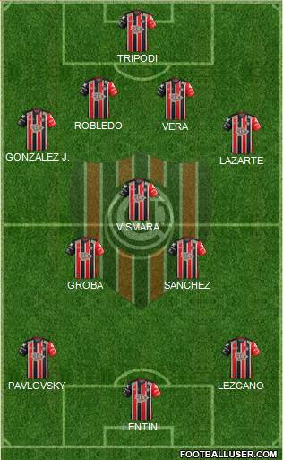 Chacarita Juniors 4-3-3 football formation