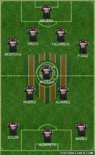Chacarita Juniors Formation 2019