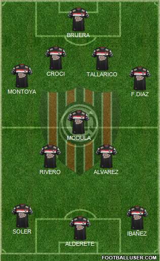 Chacarita Juniors football formation