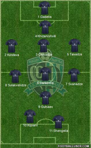 Dinamo Tbilisi Formation 2019