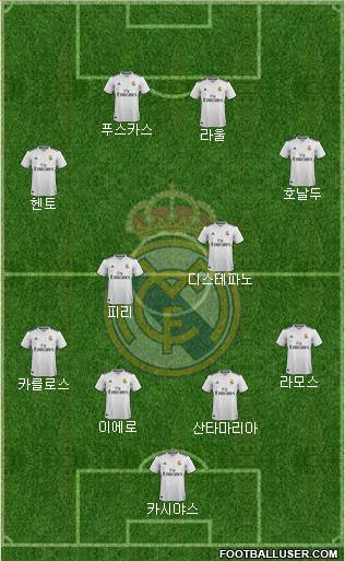 Real Madrid C.F. Formation 2019
