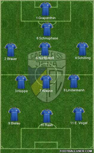 FC Carl Zeiss Jena Formation 2019