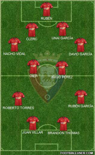 C. At. Osasuna Formation 2019