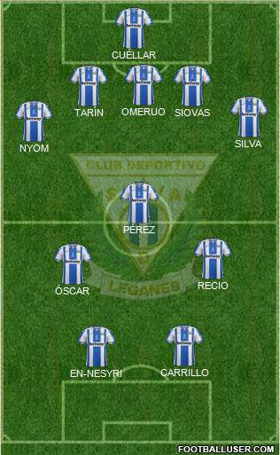 C.D. Leganés S.A.D. Formation 2019