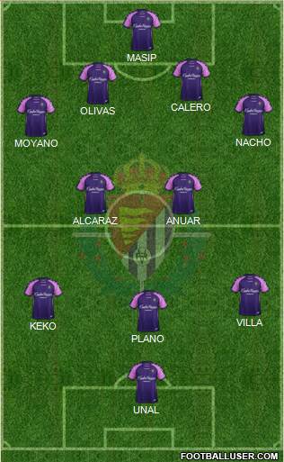 R. Valladolid C.F., S.A.D. Formation 2019