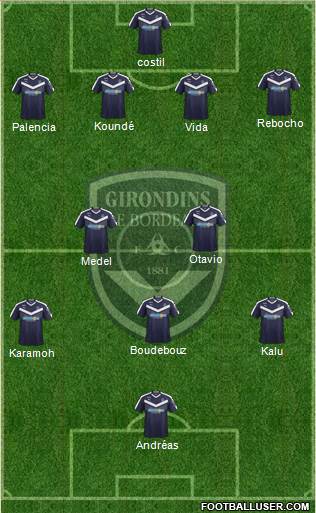 FC Girondins de Bordeaux Formation 2019