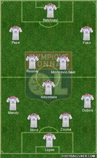 Olympique Lyonnais Formation 2019