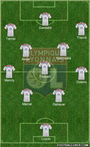 Olympique Lyonnais Formation 2019