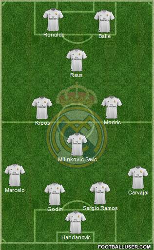 Real Madrid C.F. Formation 2019