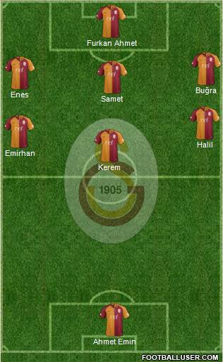 Galatasaray SK Formation 2019