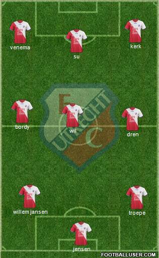 FC Utrecht Formation 2019