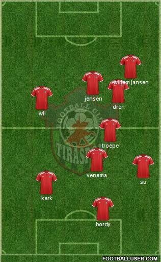 FC Tiraspol Formation 2019