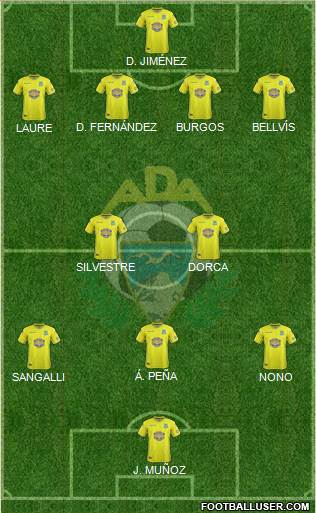 A.D. Alcorcón Formation 2019