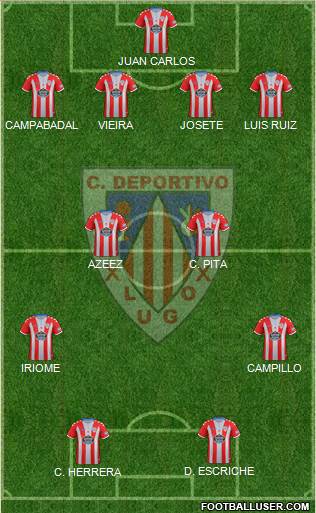 C.D. Lugo Formation 2019