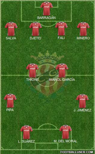 C. Gimnàstic Tarragona S.A.D. Formation 2019