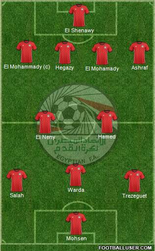 Egypt football formation