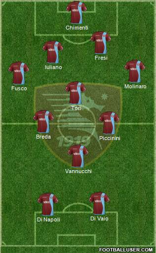 Salernitana football formation