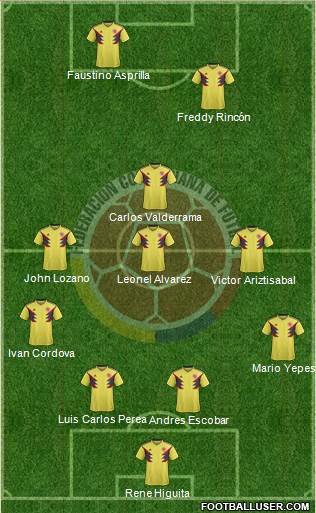 Colombia Formation 2019