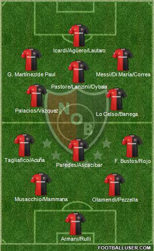 Newell's Old Boys Formation 2019