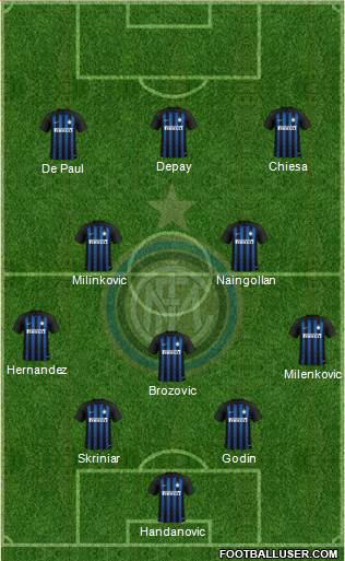 F.C. Internazionale Formation 2019