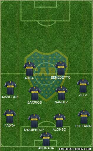 Boca Juniors Formation 2019
